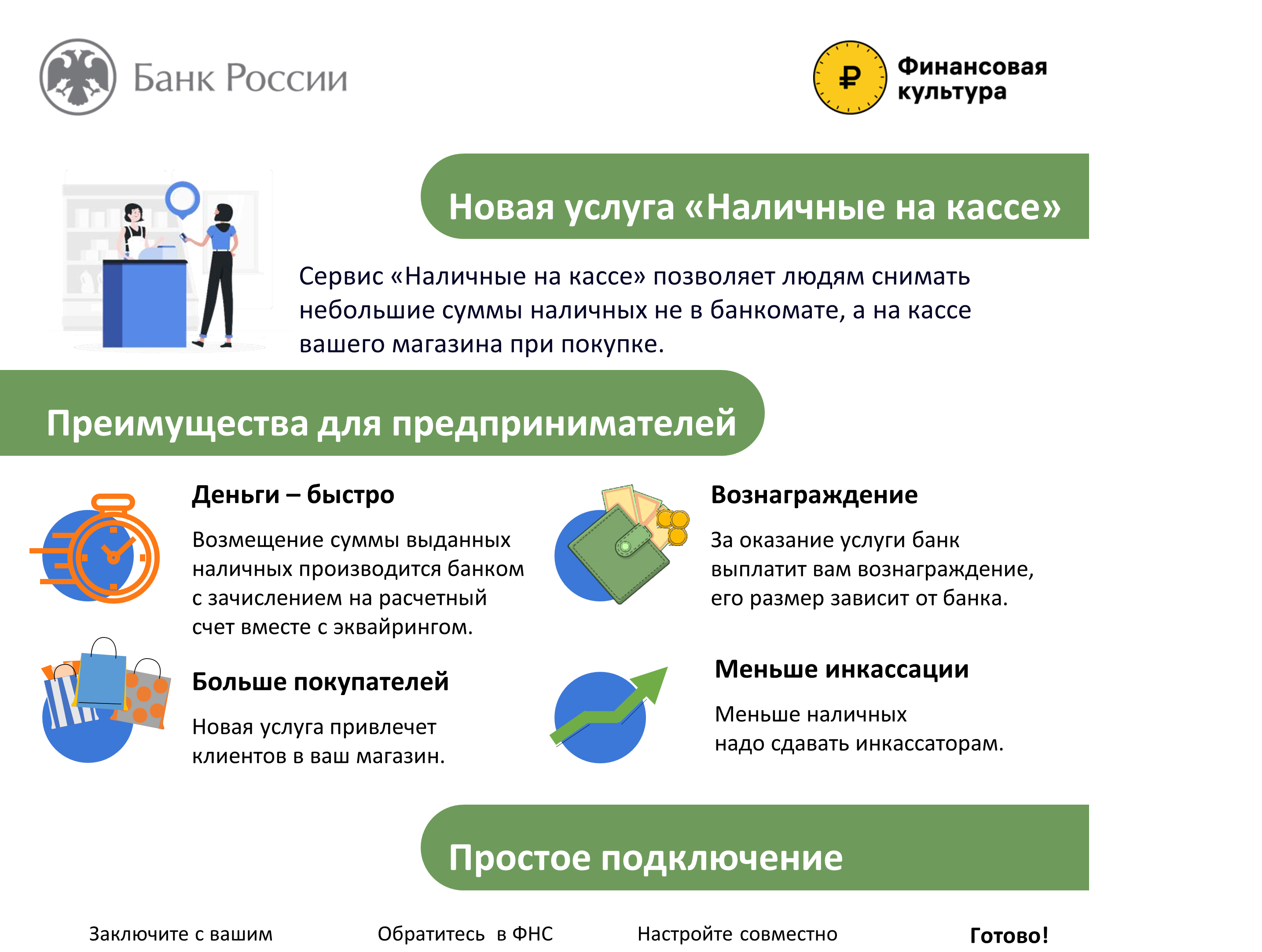 Новая услуга «Наличные на кассе».