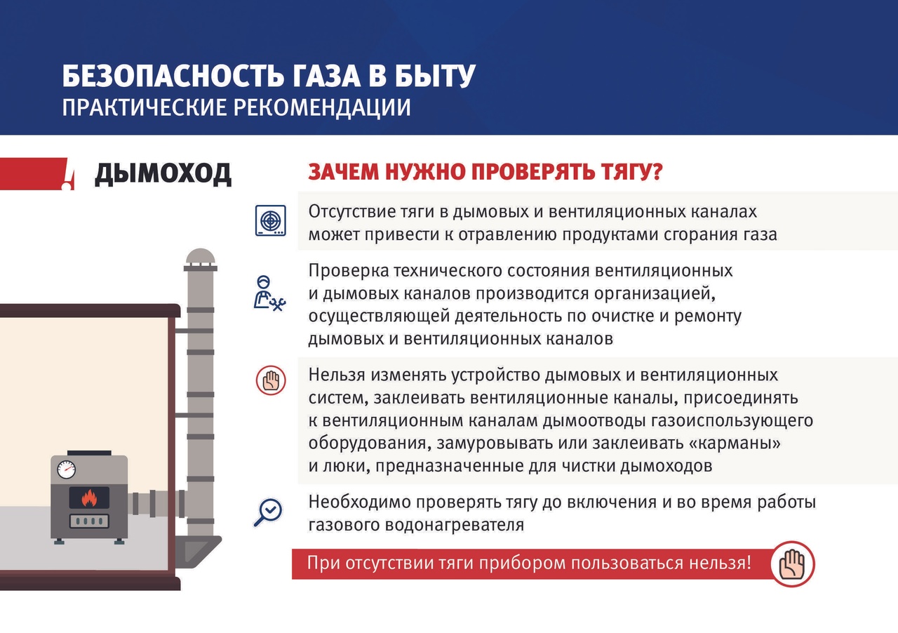 Информация о необходимости проверки дымовых и вентиляционных каналов.