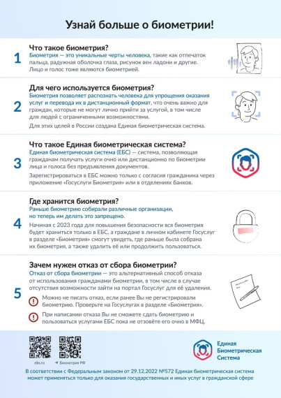 Узнай больше о биометрии!. Узнай больше о биометрии!.