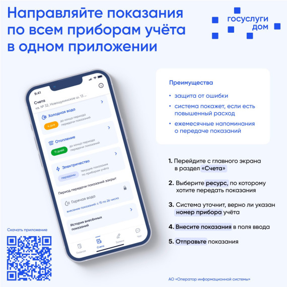 Госуслуги.Дом. Решение всех вопросов ЖКХ в одном приложении. Госуслуги.Дом. Решение всех вопросов ЖКХ в одном приложении.